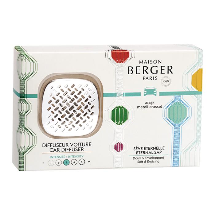 Eternal Sap Car Diffuser Gift Set