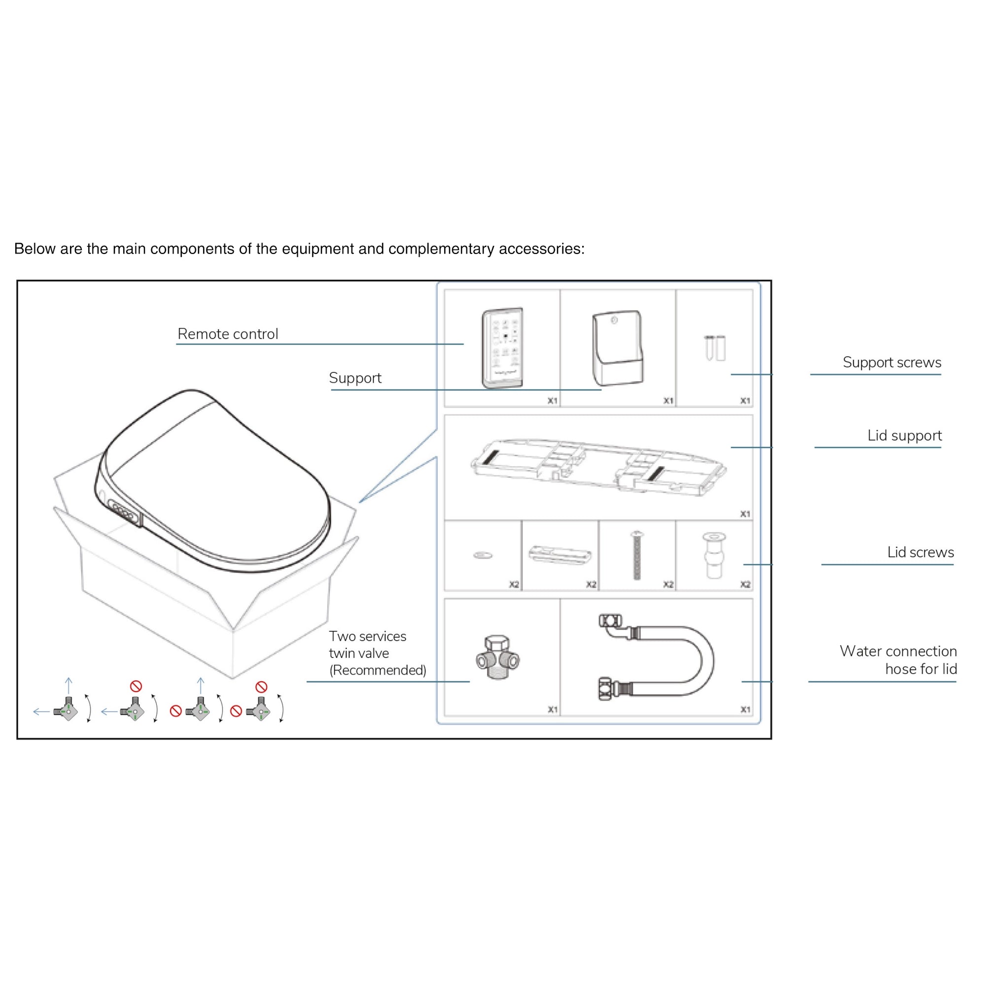 Giavani Wall Hung Rimless Electric Smart Toilet & Bidet
