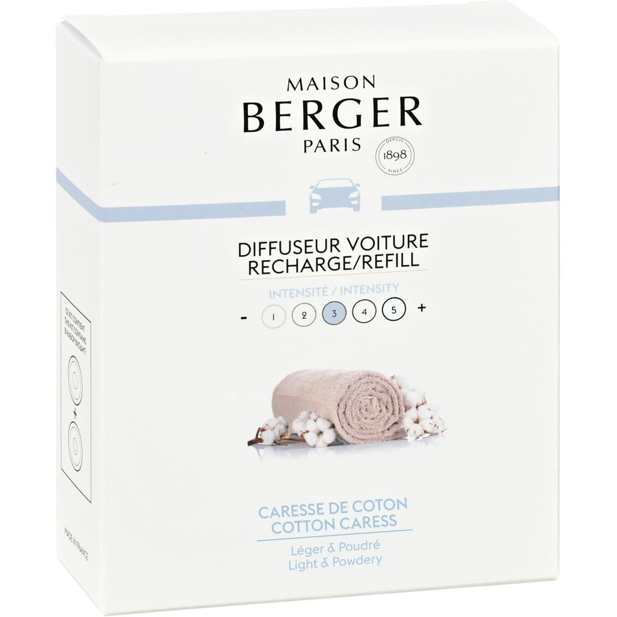 Cotton Caress Car Diffuser Refill