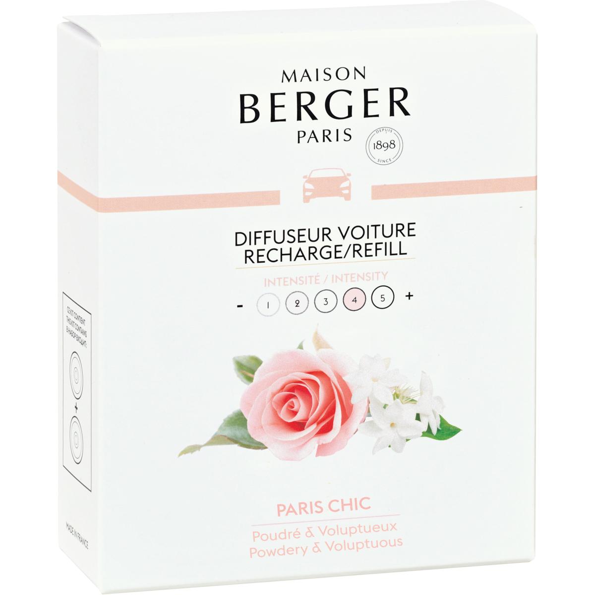 Paris Chic Car Diffuser Refill