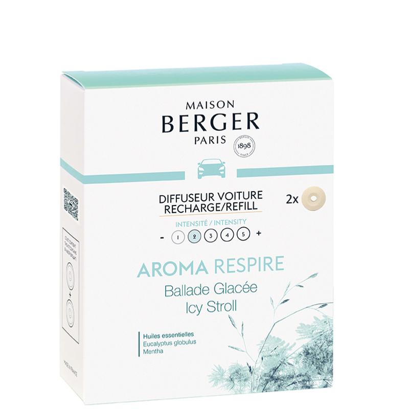 Aroma Respire - Car Diffuser Refill