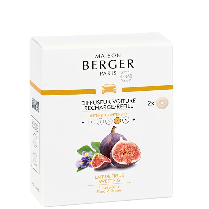 Sweet Fig Car Diffuser Refill