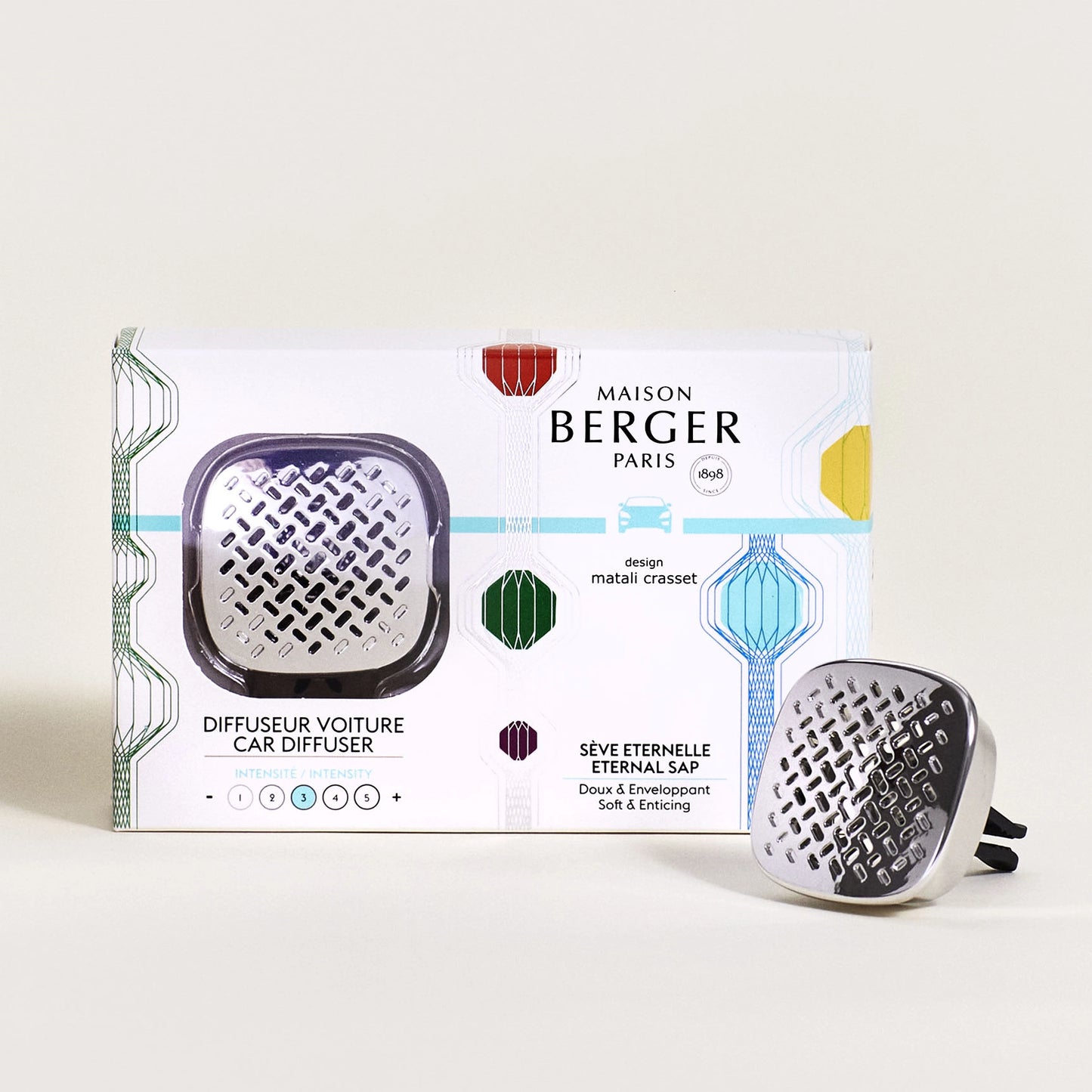 Eternal Sap Car Diffuser Gift Set