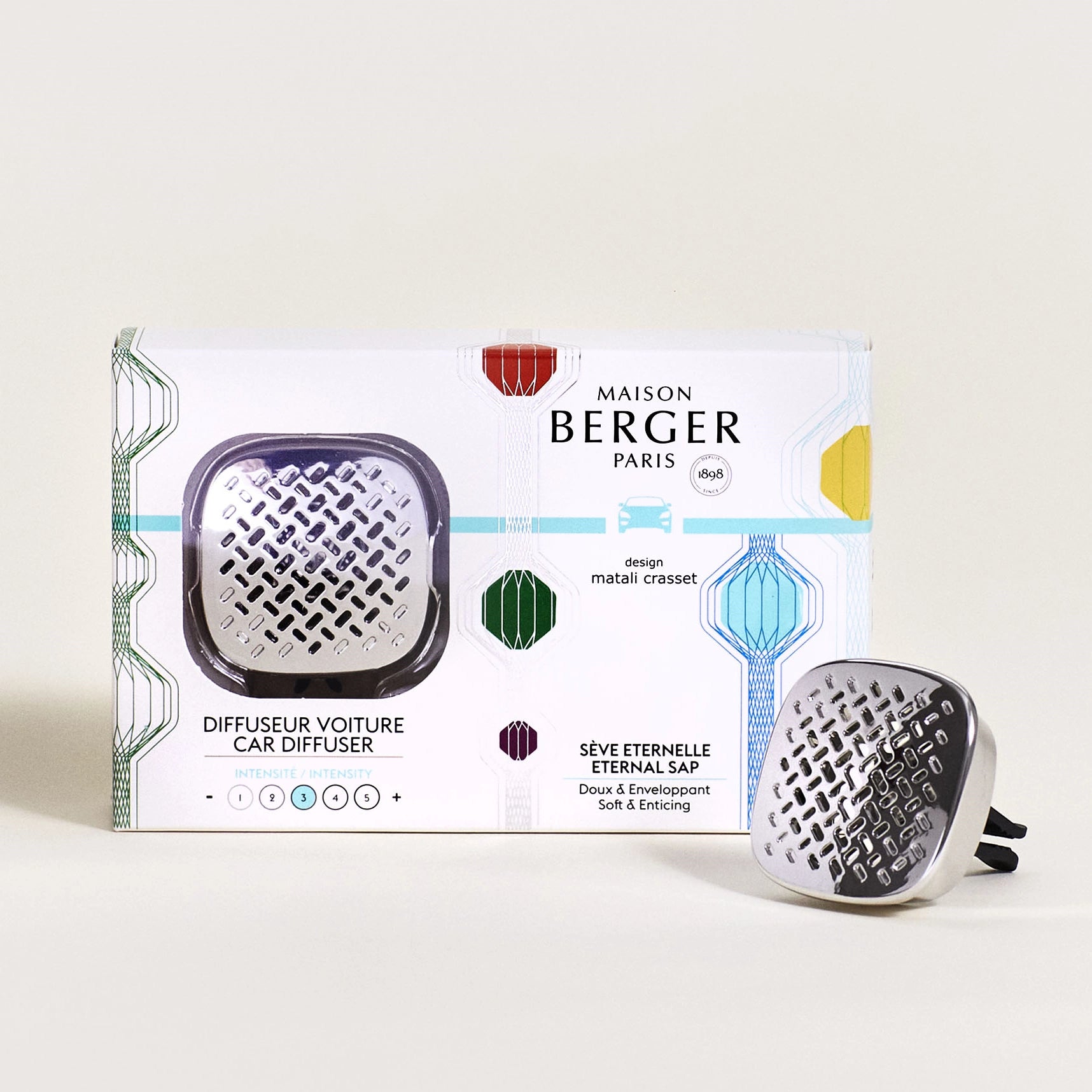 Eternal Sap Car Diffuser Gift Set