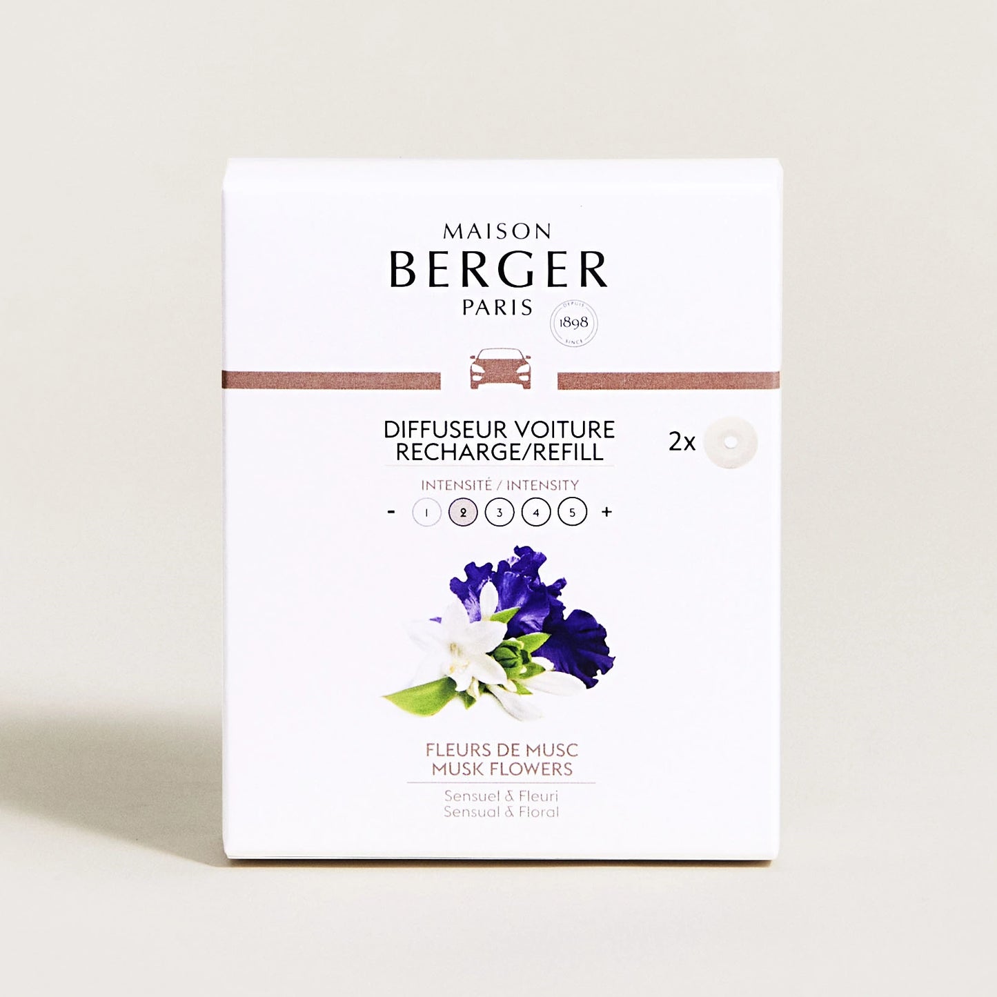 Musk Flowers Car Diffuser Refill
