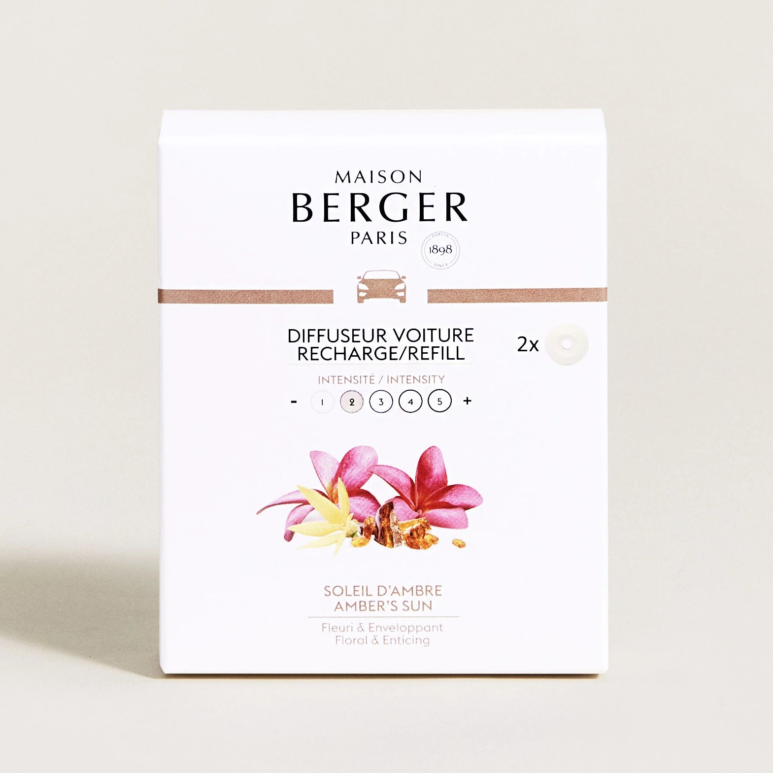 Amber's Sun Car Diffuser Refill