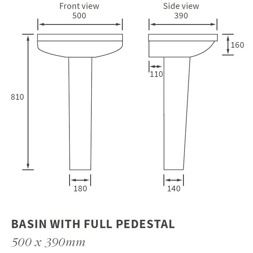 Seville Full Pedestal Basin