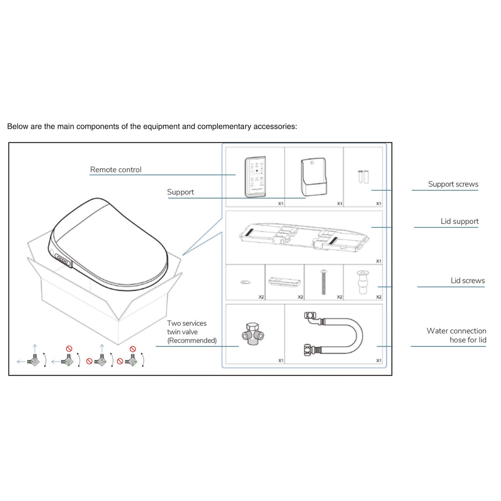 Giavani Wall Hung Rimless Electric Smart Toilet & Bidet