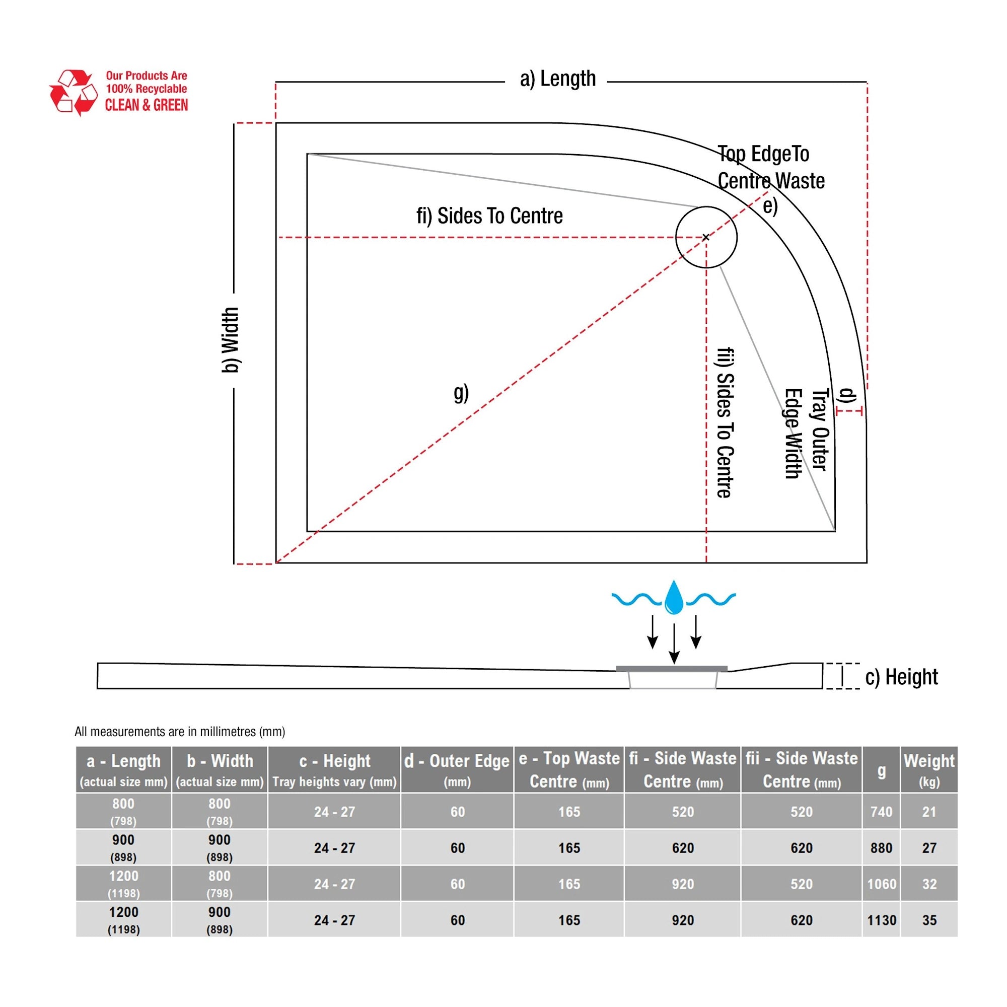 Glacial Anti Slip Quadrant Ultra Slim Shower Tray