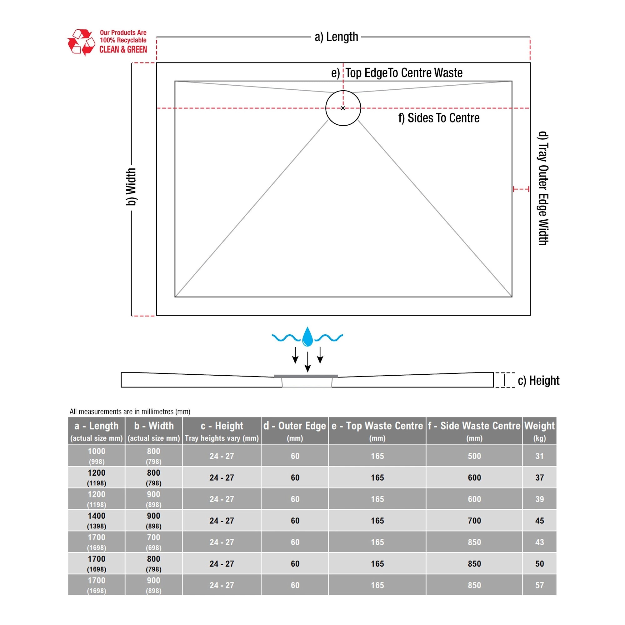 Glacial Anti Slip Rectangle Ultra Slim Shower Tray