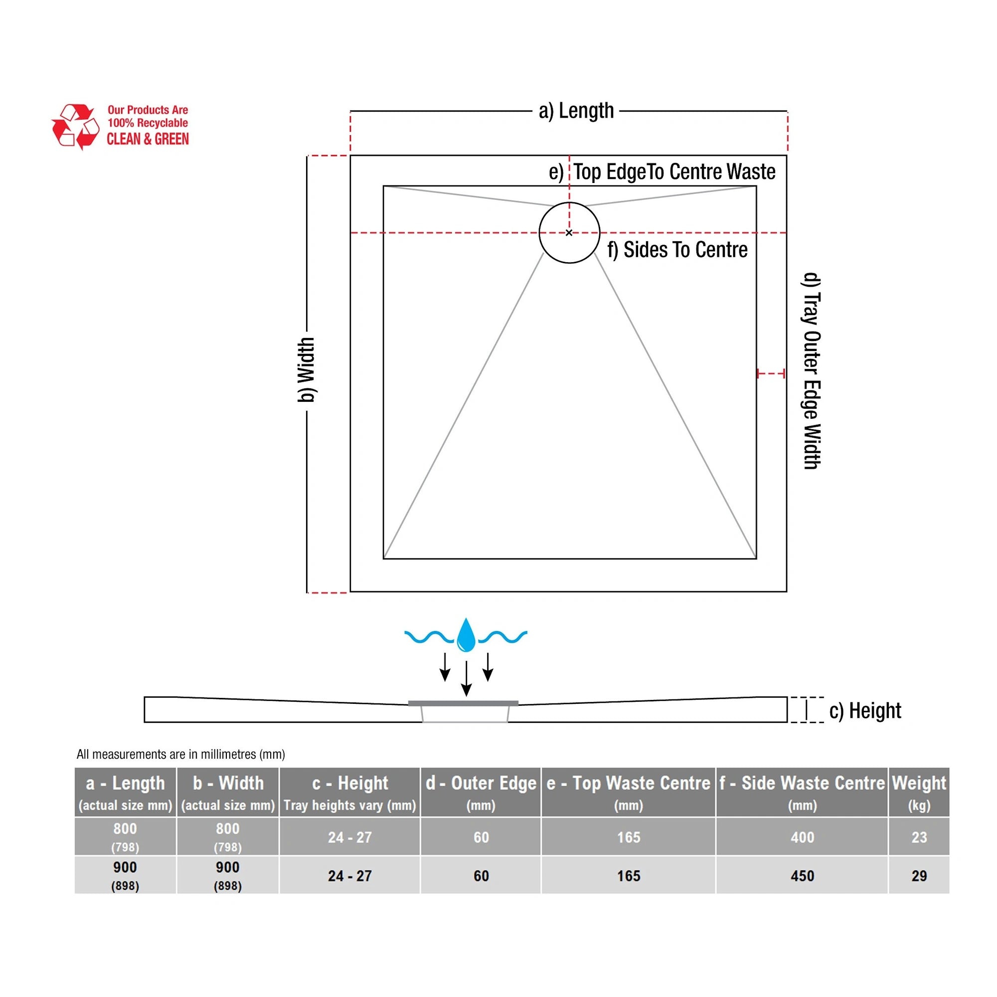 Glacial Anti Slip Square Ultra Slim Shower Tray