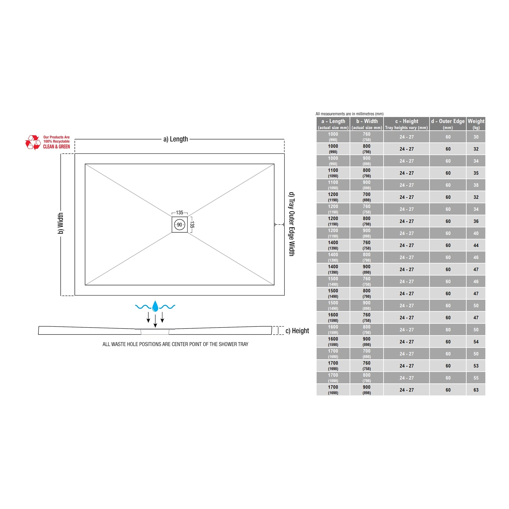 Ultra Slim Rectangle Shower Tray