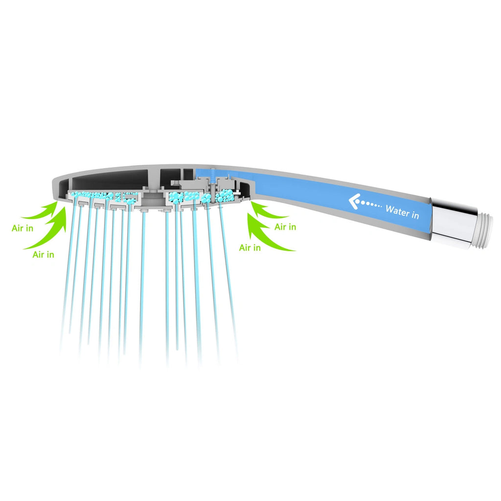 Euroshowers Round Aerotek TurboJet Shower Head