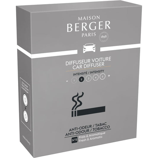 Tobacco Anti-odour Car Diffuser Refills