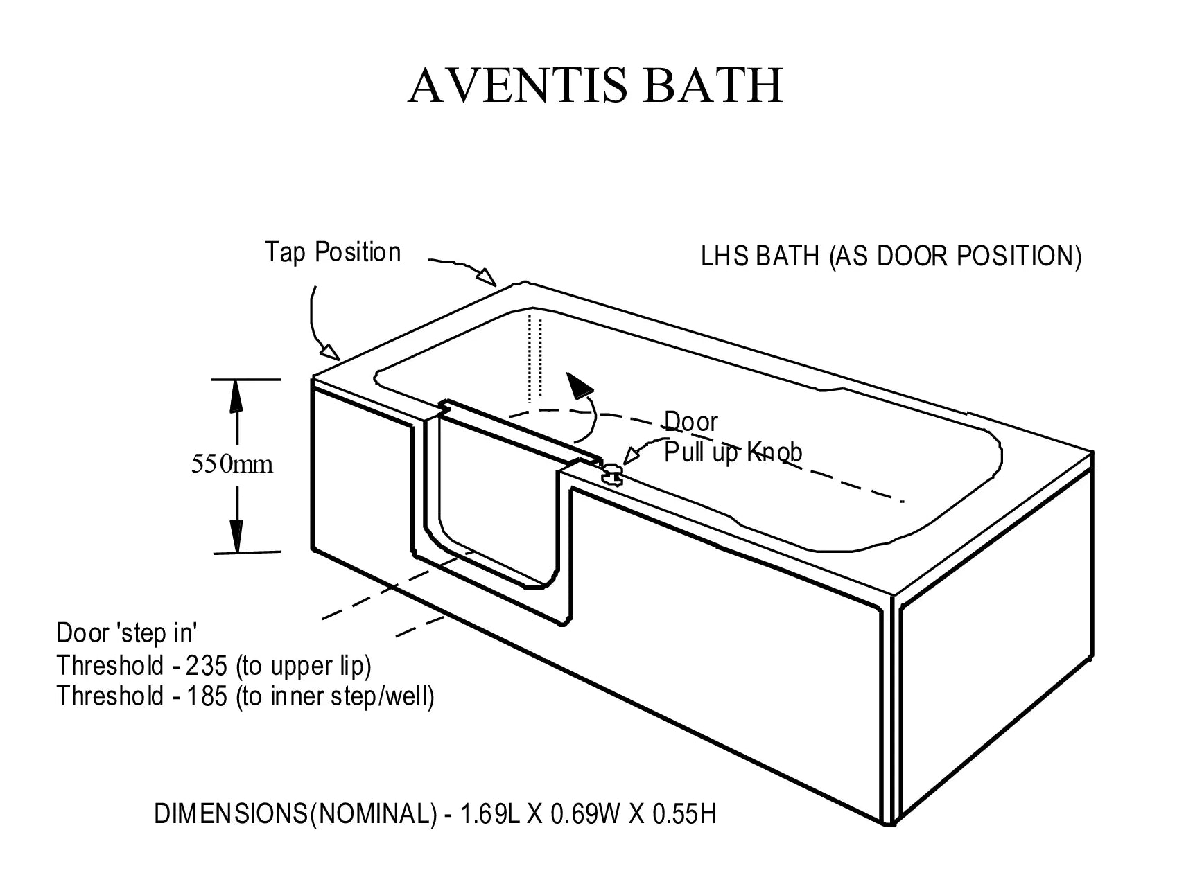 Aventis Power Lift Powered Bath
