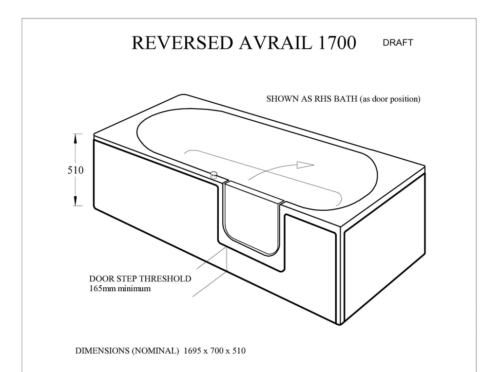 Avrail RV Shower Bath