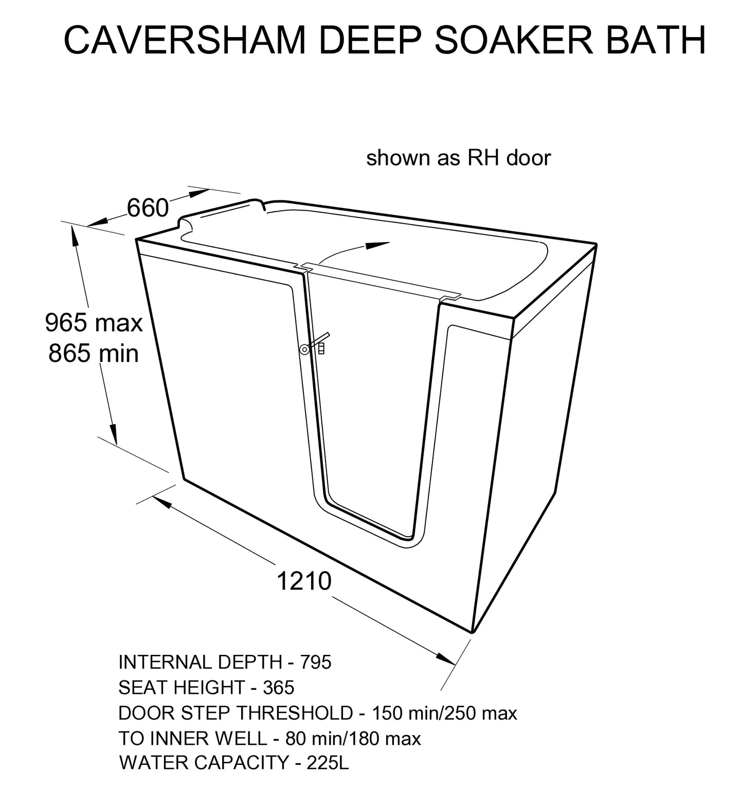Caversham Deep Soak Bath